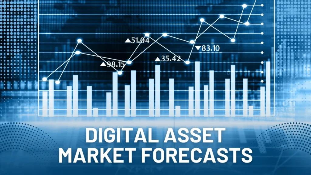 Digital Asset Market Forecasts