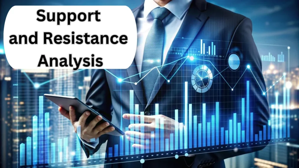 Support and Resistance Analysis